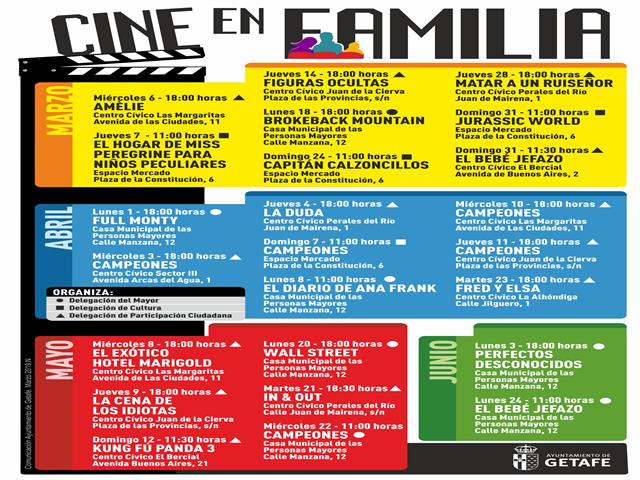 Getafe comenzará a proyectar cine familiar en el Espacio Mercado y en los barrios