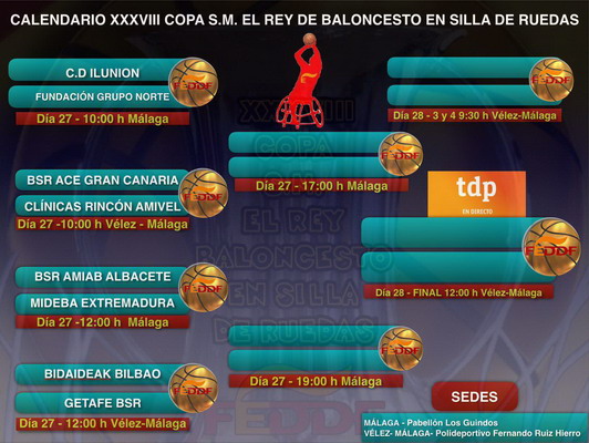 El Getafe BSR disputará el fin de semana la Copa del Rey de Baloncesto en Silla de Ruedas
