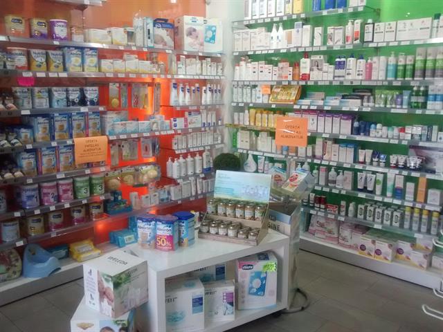 FARMACIA AVDA. DE CHILE